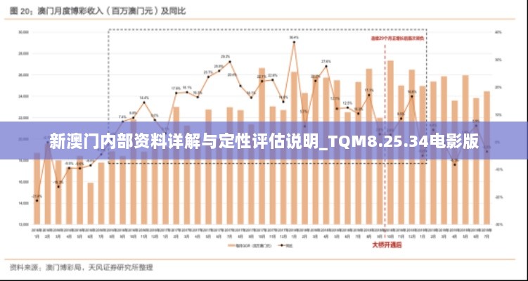 新澳门内部资料详解与定性评估说明_TQM8.25.34电影版