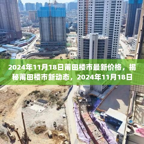 莆田楼市新动态与隐藏小巷特色小店的探索（2024年11月18日房价概览）