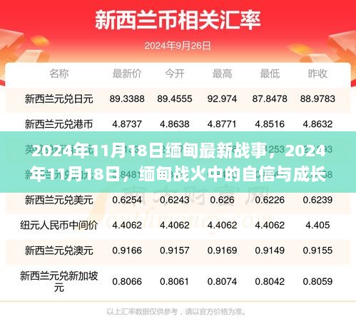 2024年11月18日缅甸战事中的自信与成长之路——学习变化，铸就辉煌