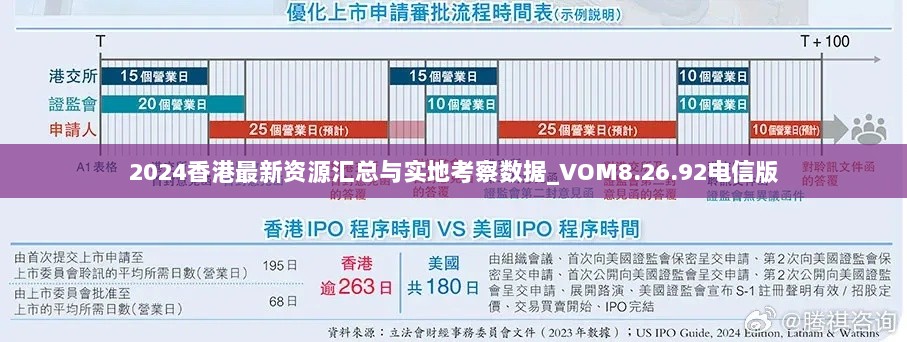 2024香港最新资源汇总与实地考察数据_VOM8.26.92电信版