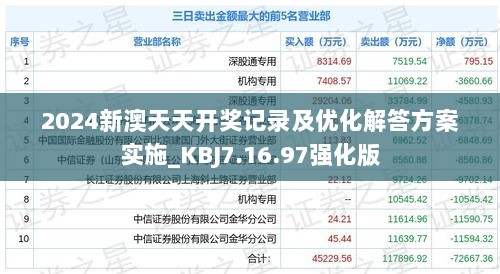 2024新澳天天开奖记录及优化解答方案实施_KBJ7.16.97强化版