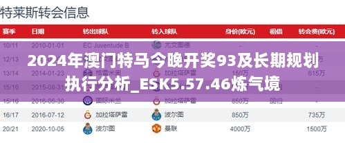 2024年澳门特马今晚开奖93及长期规划执行分析_ESK5.57.46炼气境