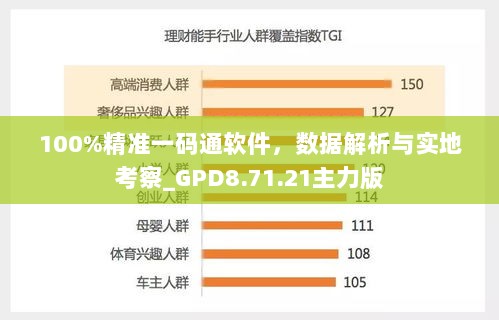 100%精准一码通软件，数据解析与实地考察_GPD8.71.21主力版