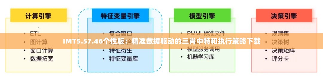 IMT5.57.46个性版：精准数据驱动的三肖中特和执行策略下载