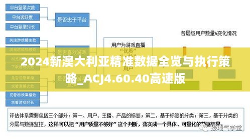 2024新澳大利亚精准数据全览与执行策略_ACJ4.60.40高速版