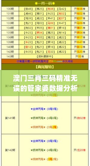 澳门三肖三码精准无误的管家婆数据分析与实地验证_AJD8.79.30数字处理版