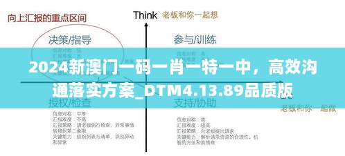 2024新澳门一码一肖一特一中，高效沟通落实方案_DTM4.13.89品质版