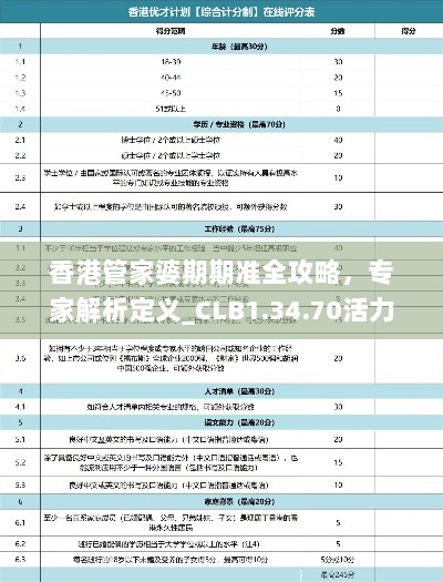 香港管家婆期期准全攻略，专家解析定义_CLB1.34.70活力版