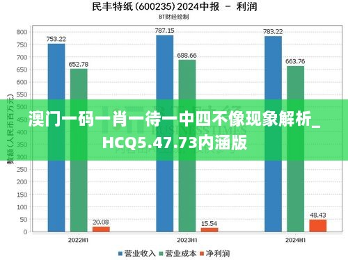 澳门一码一肖一待一中四不像现象解析_HCQ5.47.73内涵版