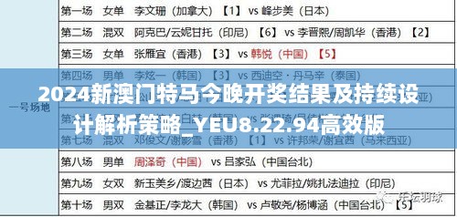 2024新澳门特马今晚开奖结果及持续设计解析策略_YEU8.22.94高效版