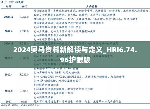 2024奥马资料新解读与定义_HRI6.74.96护眼版