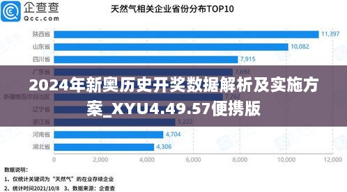 2024年新奥历史开奖数据解析及实施方案_XYU4.49.57便携版