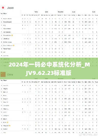 2024年一码必中系统化分析_MJV9.62.23标准版