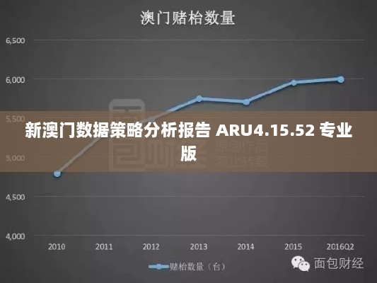 新澳门数据策略分析报告 ARU4.15.52 专业版