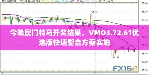 今晚澳门特马开奖结果，VMO3.72.61优选版快速整合方案实施