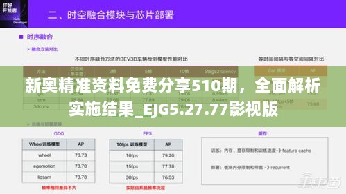 新奥精准资料免费分享510期，全面解析实施结果_EJG5.27.77影视版