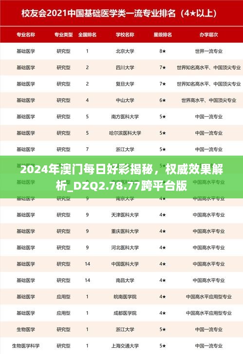 2024年澳门每日好彩揭秘，权威效果解析_DZQ2.78.77跨平台版