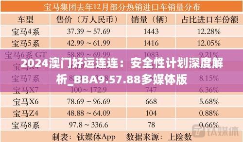 2024澳门好运连连：安全性计划深度解析_BBA9.57.88多媒体版