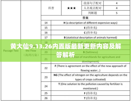 黄大仙9.13.26内置版最新更新内容及解答解析