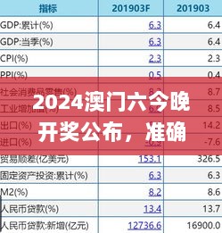 2024澳门六今晚开奖公布，准确解读_VPN6.65.34电脑版