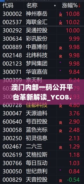 澳门内部一码公开平台革新解读_YCO8.78.37升级版