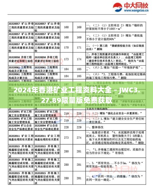 2024年香港矿业工程资料大全 – JWC3.27.89限量版免费获取