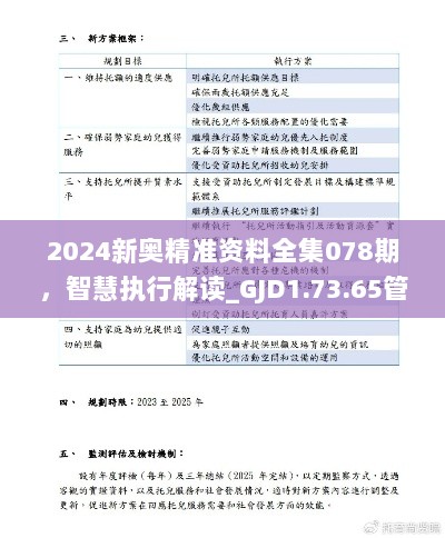 2024新奥精准资料全集078期，智慧执行解读_GJD1.73.65管理版