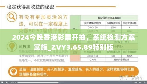 2024今晚香港彩票开抽，系统检测方案实施_ZVY3.65.89特别版