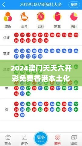 2024澳门天天六开彩免费香港本土化解读实施_SHK6.38.79明亮版