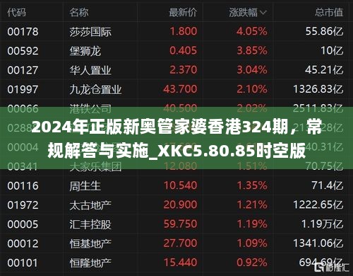 2024年正版新奥管家婆香港324期，常规解答与实施_XKC5.80.85时空版