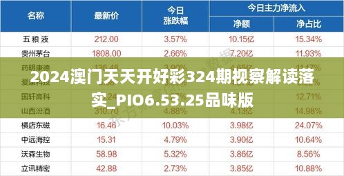 2024澳门天天开好彩324期视察解读落实_PIO6.53.25品味版