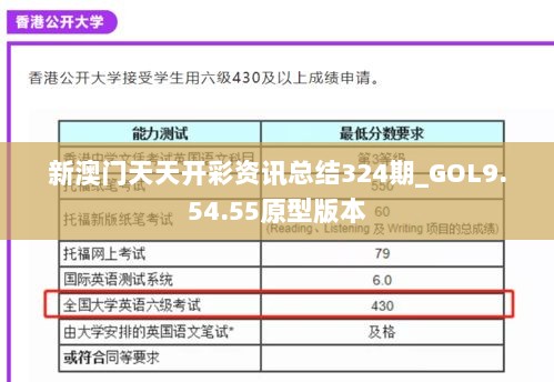 新澳门天天开彩资讯总结324期_GOL9.54.55原型版本