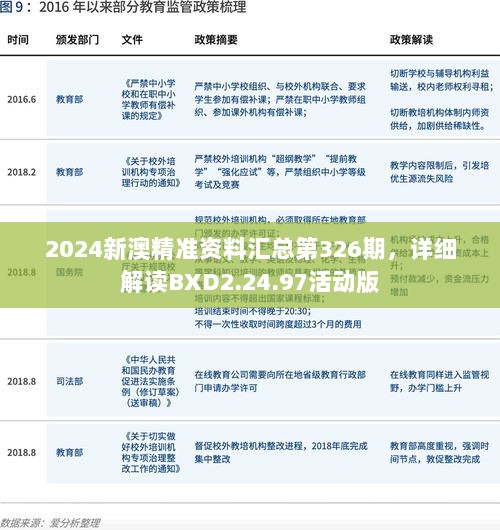 2024新澳精准资料汇总第326期，详细解读BXD2.24.97活动版