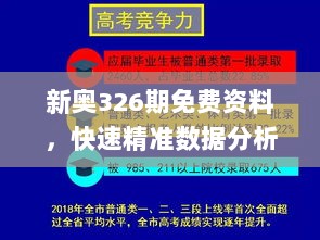 新奥326期免费资料，快速精准数据分析_GTJ7.38.45珍藏版全面发布