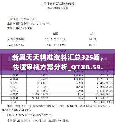 新奥天天精准资料汇总325期，快速审核方案分析_QTX8.59.22权限版