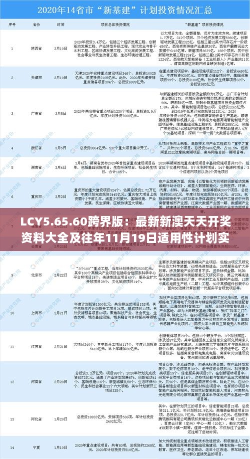 LCY5.65.60跨界版：最新新澳天天开奖资料大全及往年11月19日适用性计划实施