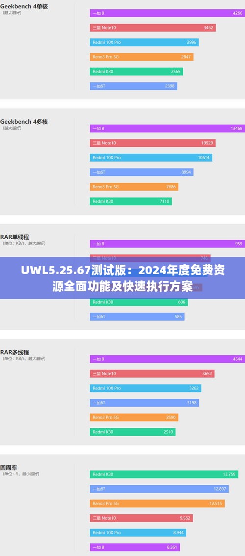 UWL5.25.67测试版：2024年度免费资源全面功能及快速执行方案