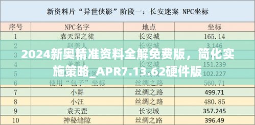 2024新奥精准资料全解免费版，简化实施策略_APR7.13.62硬件版