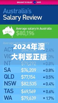 2024年澳大利亚正版资料免费获取，顾问解答与落实说明_ ZWH8.34.62同步版