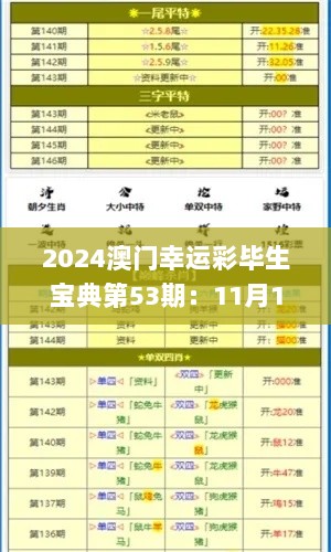 2024澳门幸运彩毕生宝典第53期：11月19日策略深入解析_SSV1.35.45活跃版