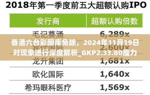 香港六台彩图库免除，2024年11月19日对现象进行深度解析_GKP2.33.80魔力版