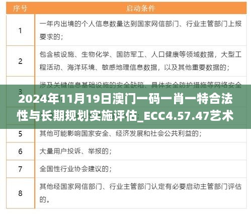 2024年11月19日澳门一码一肖一特合法性与长期规划实施评估_ECC4.57.47艺术版