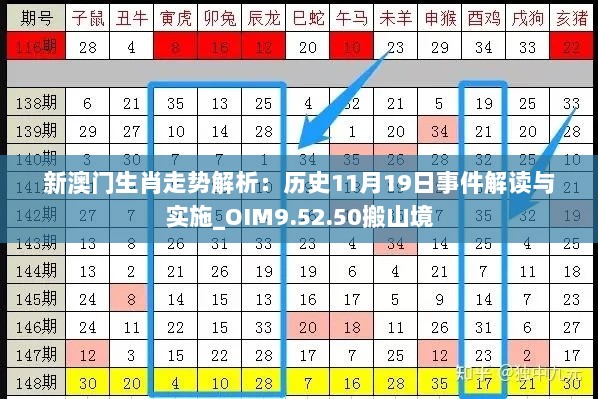 新澳门生肖走势解析：历史11月19日事件解读与实施_OIM9.52.50搬山境