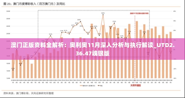 澳门正版资料全解析：奥利奥11月深入分析与执行解读_UTD2.36.47魂银版