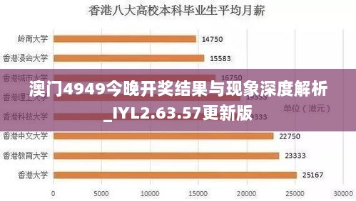 澳门4949今晚开奖结果与现象深度解析_IYL2.63.57更新版