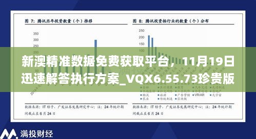 新澳精准数据免费获取平台，11月19日迅速解答执行方案_VQX6.55.73珍贵版