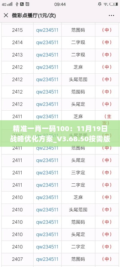 精准一肖一码100：11月19日战略优化方案_V3.68.50按需版本