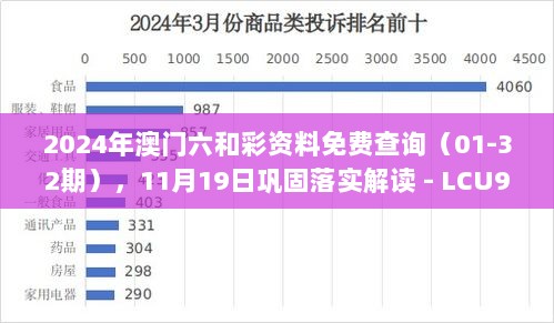 2024年澳门六和彩资料免费查询（01-32期），11月19日巩固落实解读 - LCU9.75.44简易版