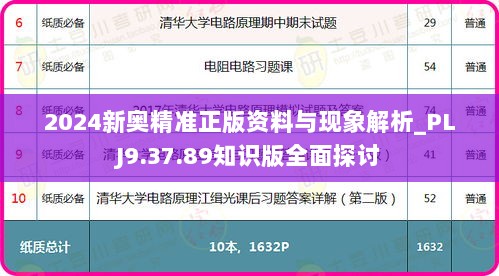 2024新奥精准正版资料与现象解析_PLJ9.37.89知识版全面探讨