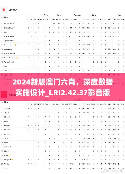 2024新版澳门六肖，深度数据实施设计_LRI2.42.37影音版